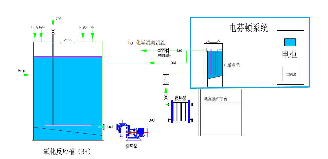 蘇州理則環(huán)?？萍加邢薰? width=